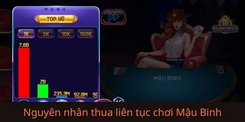 Nguyên nhân bị thua và làm sao để không thua liên tục khi chơi Mậu Binh?
